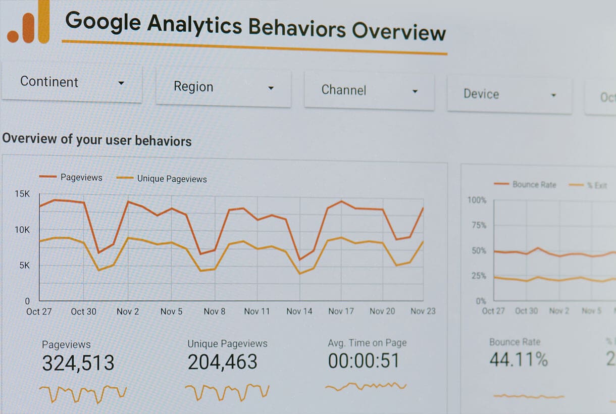Google Analytics Behaviors Overview (GA4)