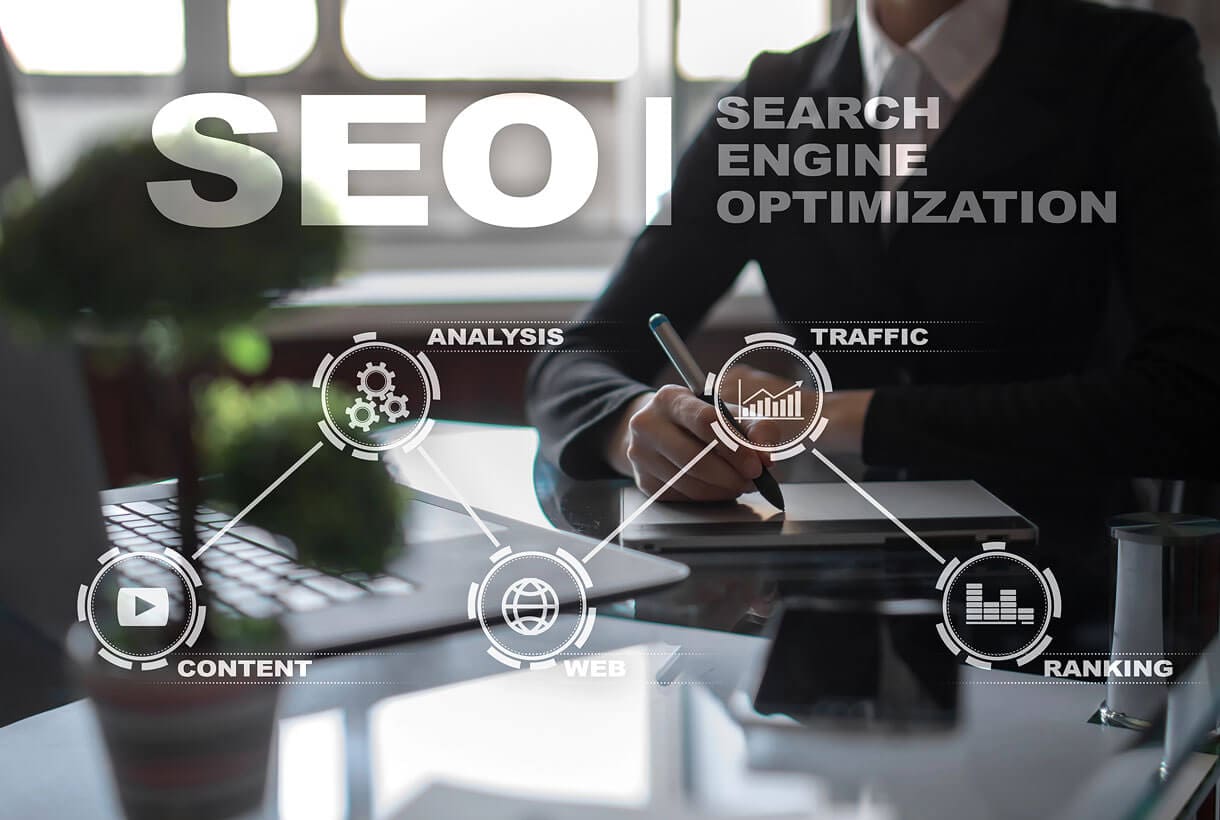 SEO (Search Engine Optimization)